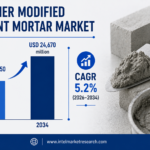 Polymer Modified Cement Mortar Market to Reach USD 24.67 Billion by 2034