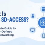 What Is Cisco SD-ACCESS? A Complete Guide to Software-Defined Access Networking
