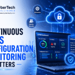 Why Continuous SaaS Configuration Monitoring Matters