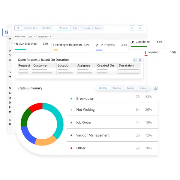 Best Cryotos Maintenance Management Software, UAE