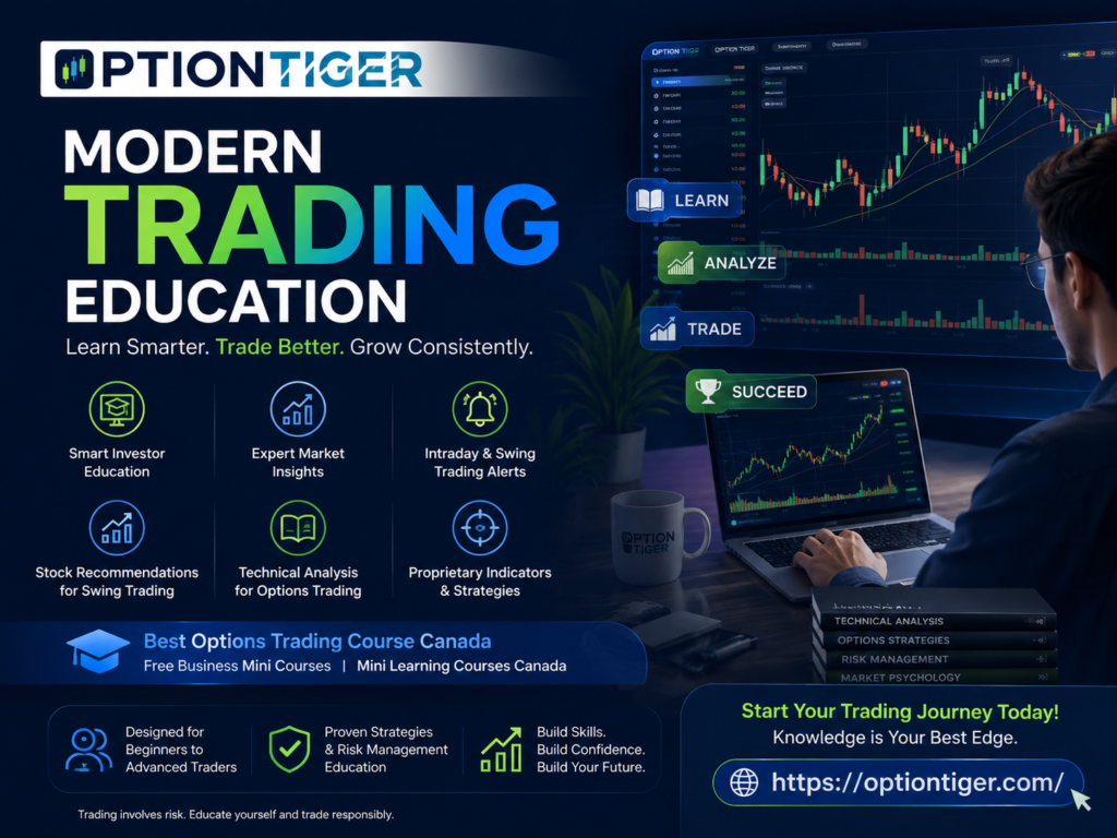 Modern Trading Education: Build Smarter Trading Skills with Option Tiger