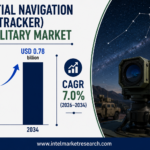 Celestial Navigation (Star Tracker) for Military Market to Reach USD 0.78 Billion by 2034