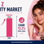 Gen Z Beauty Market to Reach USD 592 Billion by 2034