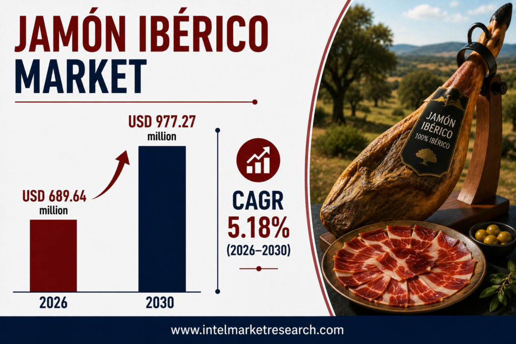 Jamón Ibérico Market to Reach USD 977.27 Million by 2030
