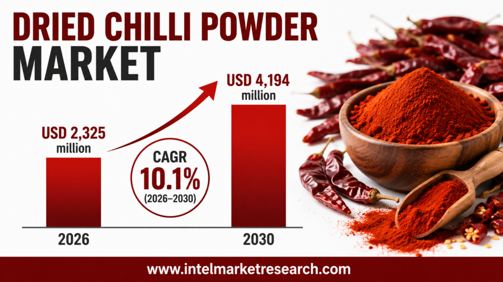 Dried Chilli Powder Market to Reach USD 4,194 million by 2030