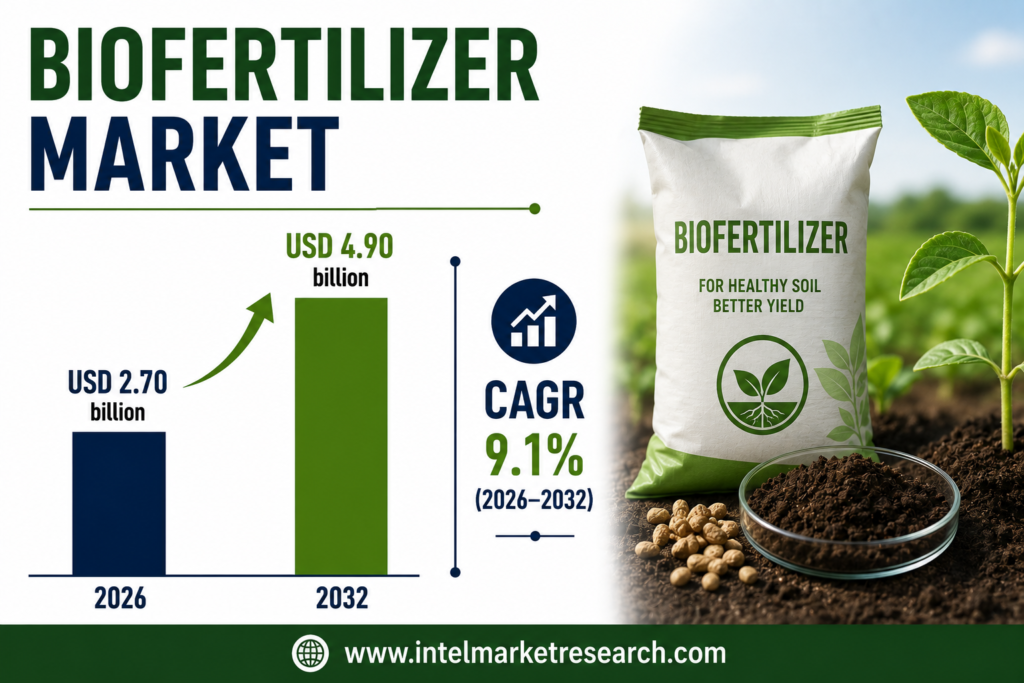 Biofertilizer Market to reach USD 4.90 billion by 2032