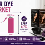 Hair Dye Market to Reach USD 53.46 Billion by 2032