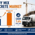 Ready mix concrete market to reach USD 823,650 million by 2032