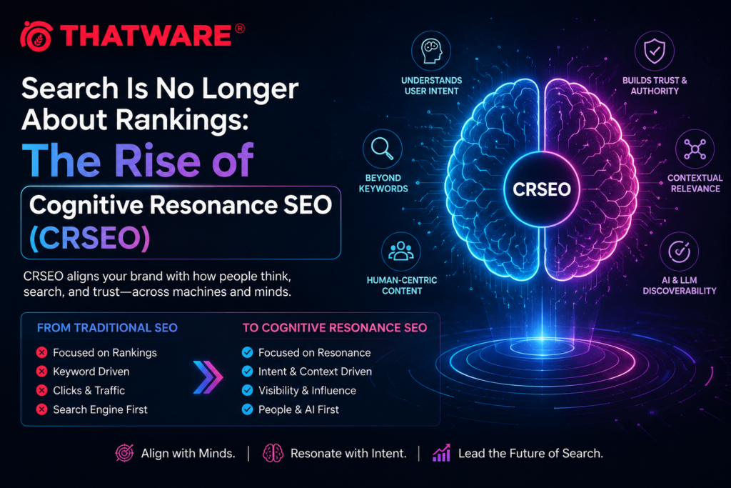 Search Is No Longer About Rankings: The Rise of Cognitive Resonance SEO (CRSEO)