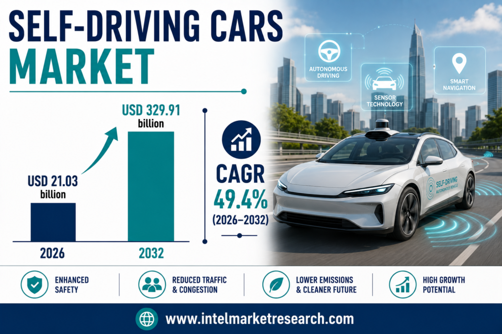 self-driving cars market to reach USD 329.91 billion by 2032,
