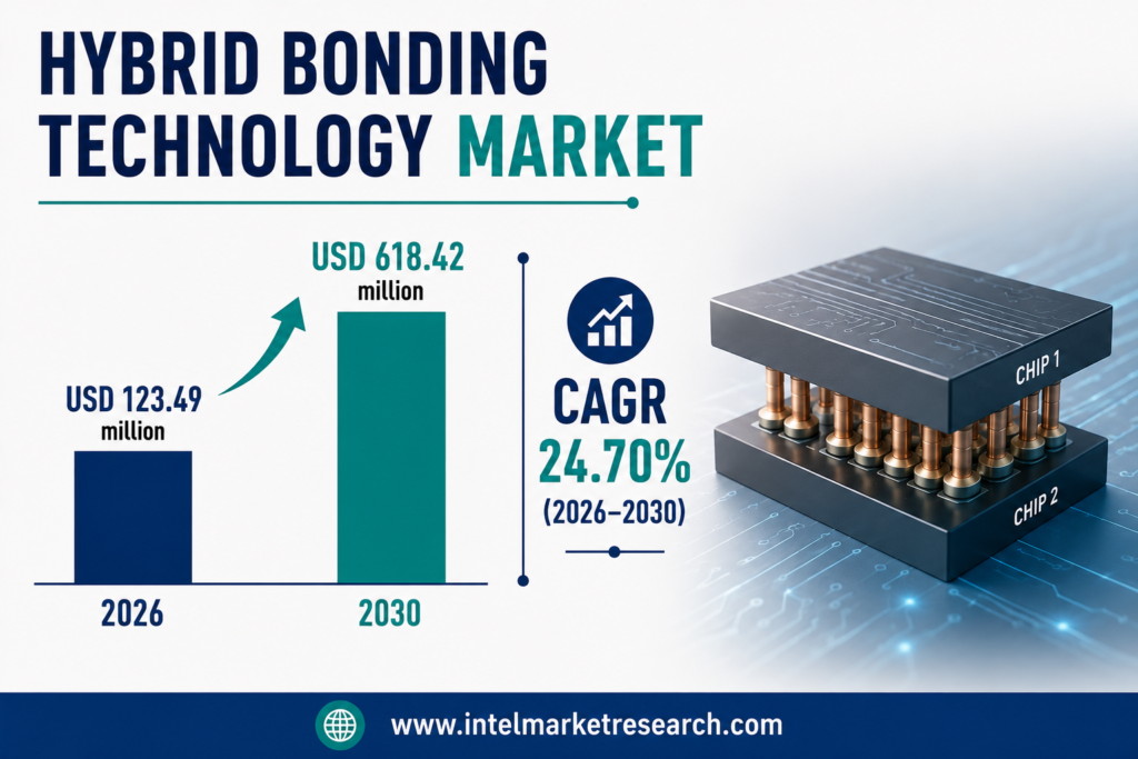 Hybrid Bonding Technology Market to Reach USD 618.42 Million by 2030