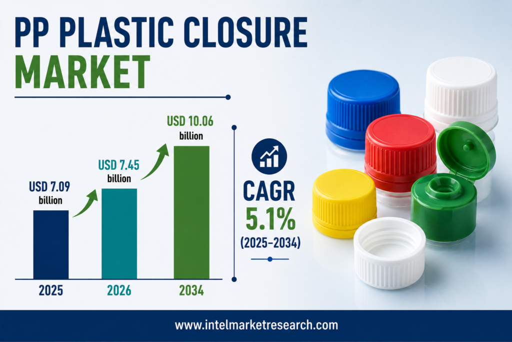 PP Plastic Closure Market Size to Surpass USD 10.06 Billion by 2034