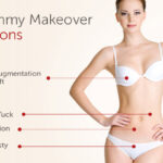 Mommy Makeover Lounge — Dubai’s Leader in Mommy Makeover Transformations