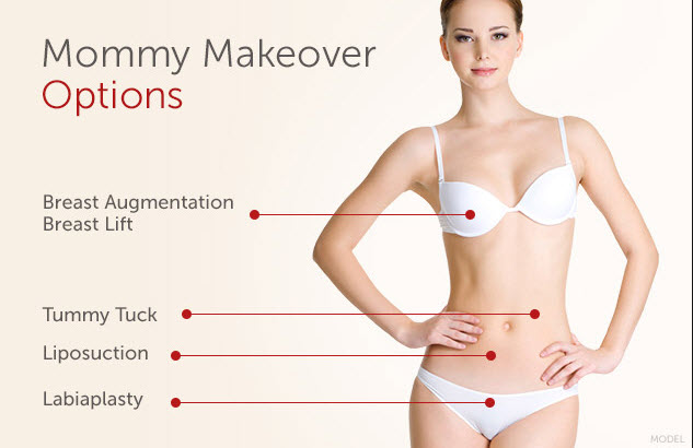 Mommy Makeover Lounge — Dubai’s Leader in Mommy Makeover Transformations