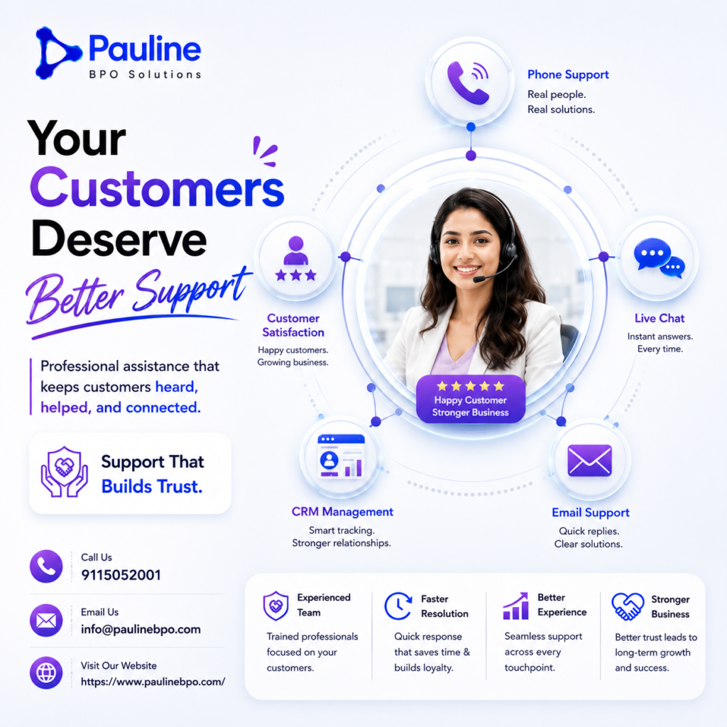 Professional Call Center Services in Lucknow for Business Growth