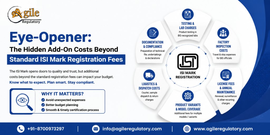 Eye-Opener: The Hidden Add-On Costs Beyond Standard ISI Mark Registration Fees