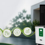 Breaking Down The Cost Of A Thermodynamic Heat Pump