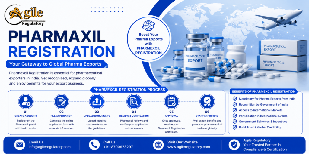 PHARMEXCIL Registration: Process, Benefits & Documents