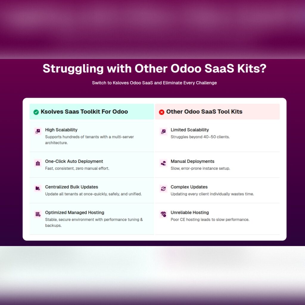 Building Scalable Multi-Tenant ERP Platforms: The Comprehensive Guide to the Odoo SaaS Toolkit