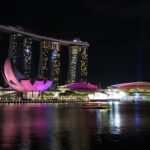 Complete Singapore Honeymoon Tours with Hotels, Sightseeing & Transfers