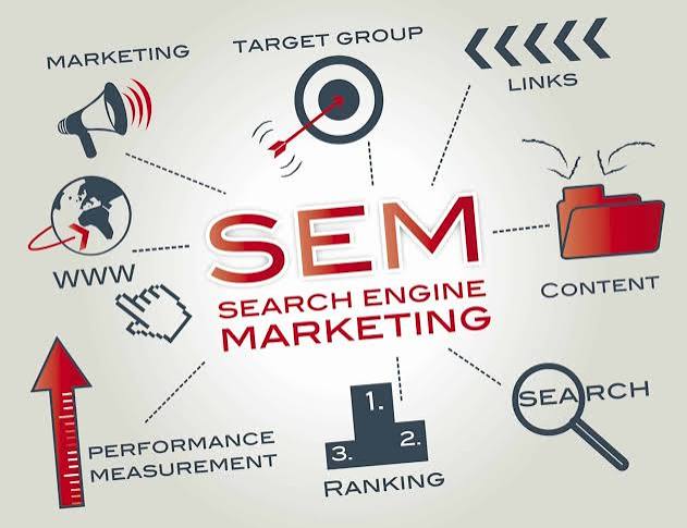 How Paid Search Advertising Helps Vancouver Businesses Grow Faster