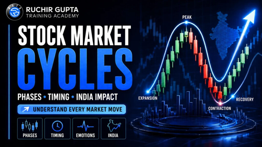 The Cycle of Market Emotions Explained | Stock Market Cycles
