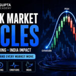 The Cycle of Market Emotions Explained | Stock Market Cycles
