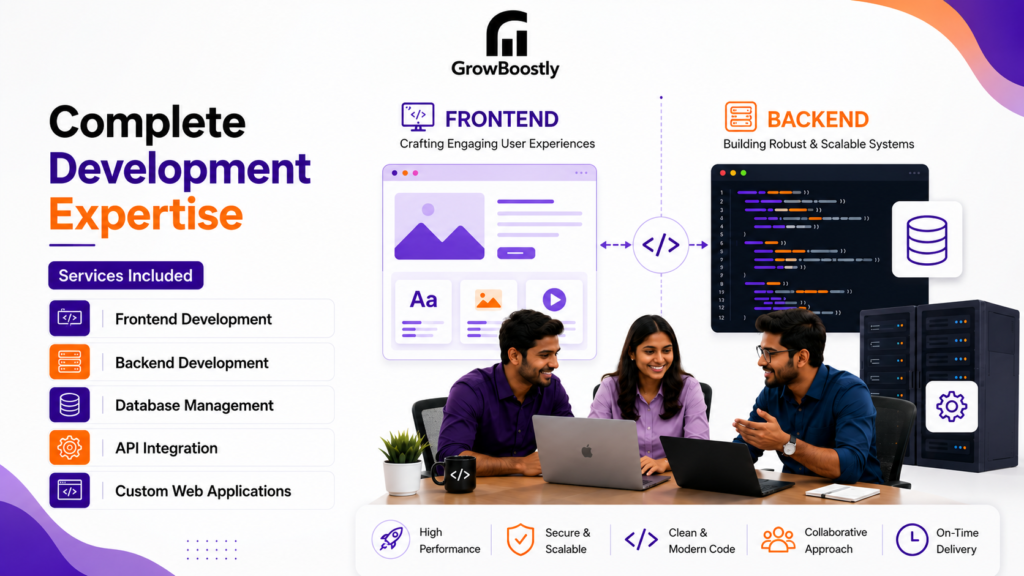 Best Web Development Company in Lucknow for Secure & Scalable Business Websites