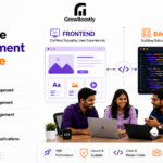 Best Web Development Company in Lucknow for Secure & Scalable Business Websites