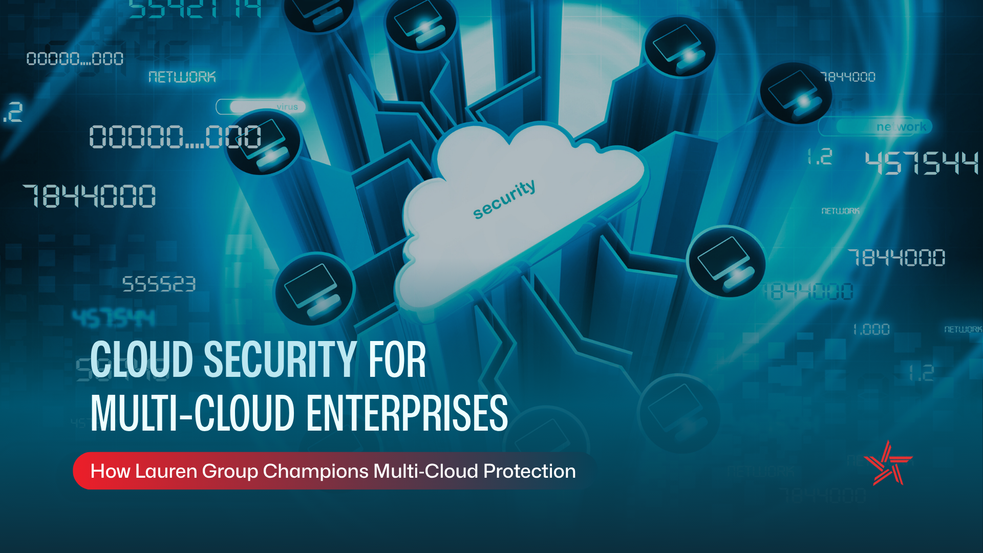 Cloud Security for Multi‑Cloud Enterprises: How Lauren Group Champions Multi‑Cloud Protection