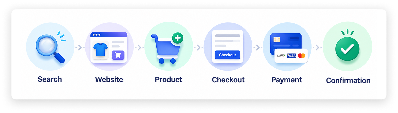 agentic_payment_matter_now