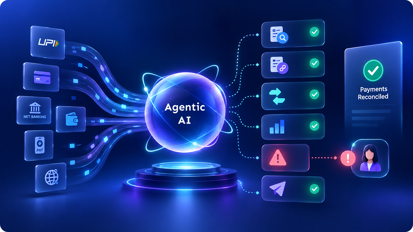 what_is_agentic_ai