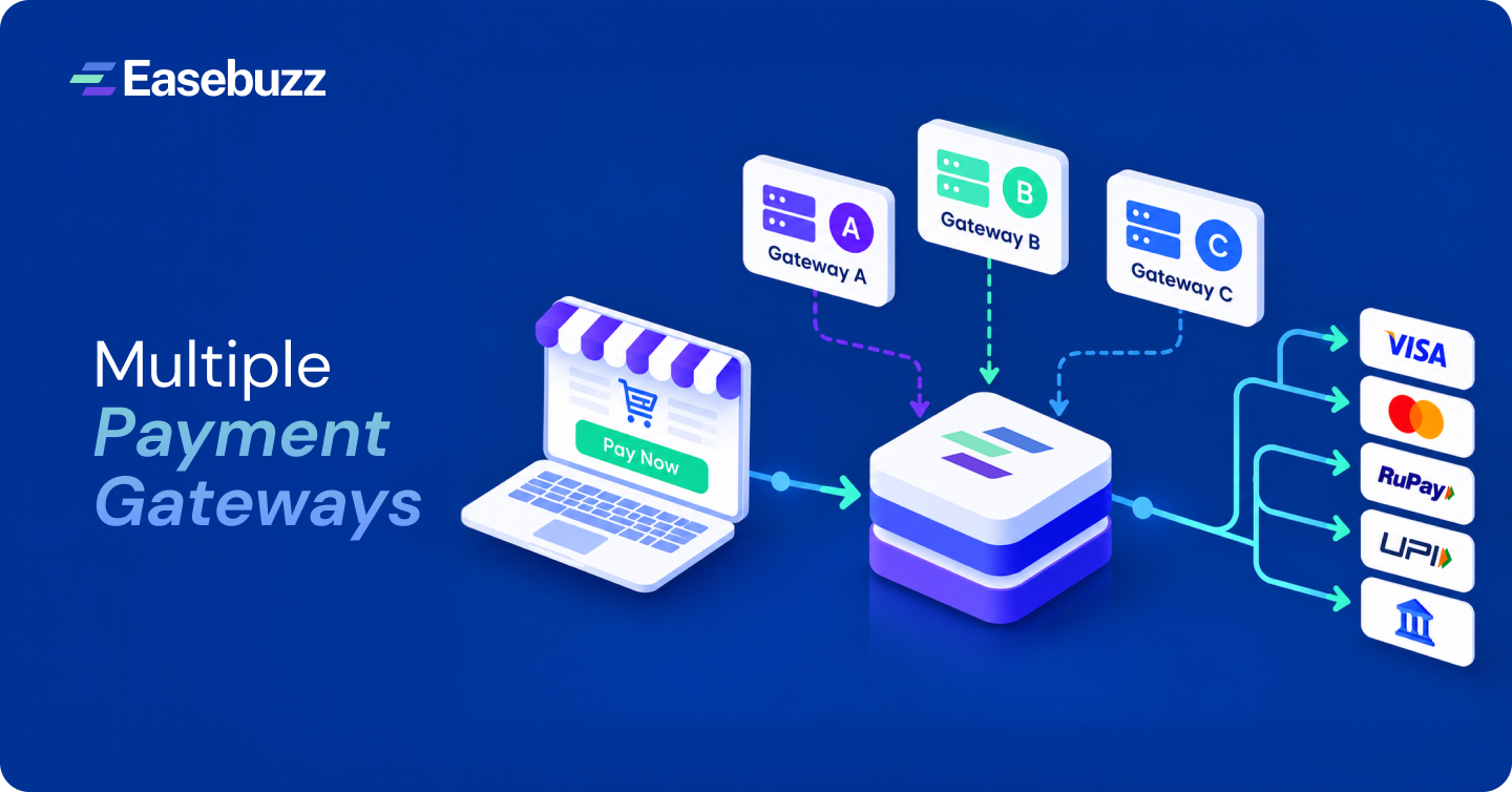 Multiple Payment Gateways: How They Work, Benefits & How to Choose