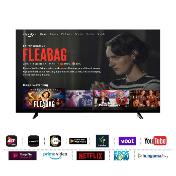 Transform Your Viewing Experience: A Glimpse into the Future with Android Smart LED TV