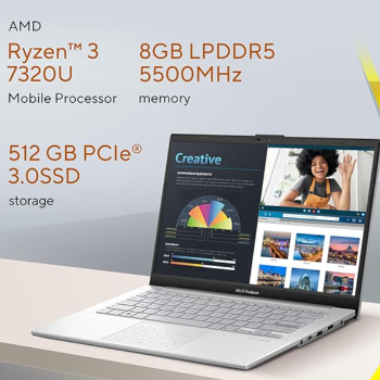 Empowering Your Journey: How the ASUS VivoBook Go 15 Transforms Lives