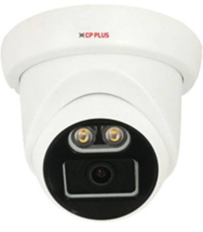 How CCTV Cameras Transformed Meena’s Small Business Security