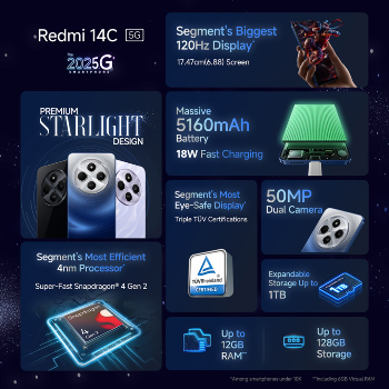 Revolutionizing Mobile Experience: Unleashing the Power of Redmi 14