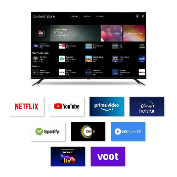 Transforming Living Spaces: How the 65-Inch Samsung Tizen OS TV Solves a Major Dilemma for Indian Families