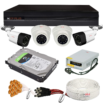 Enhancing Home Security: How CP Plus 4 Channel System Transformed Ananya’s Peace of Mind