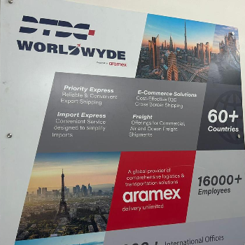 Unlocking Global Opportunities: How Shree Shyam International Transforms Export Businesses