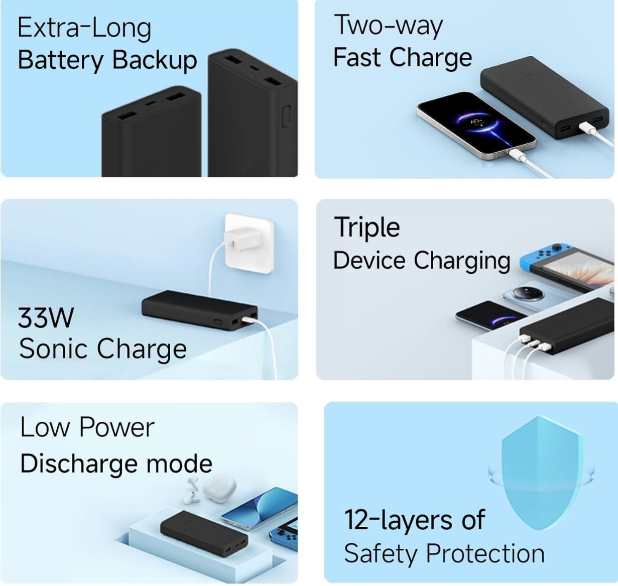 Empower Your Adventures with the Mi Power Bank 3i