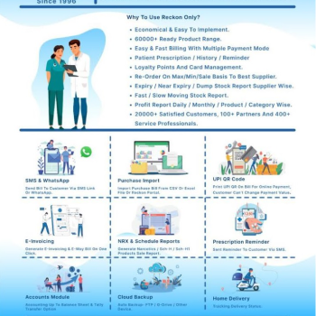 Transforming Your Pharmacy Business: The Ultimate Solution for Chemist Shop Owners