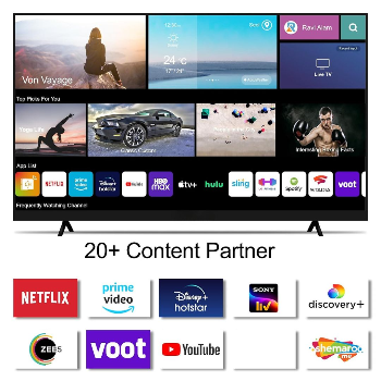 Transform Your Viewing Experience: How a 40-Inch Android LED TV Solves Your Entertainment Woes