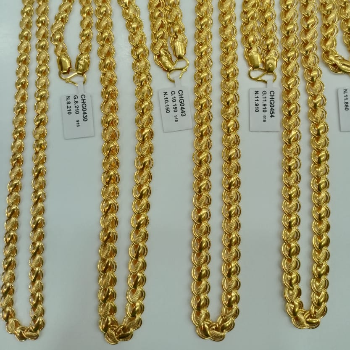 Embrace Elegance: The Perfect Gold Chain for Every Indian Occasion