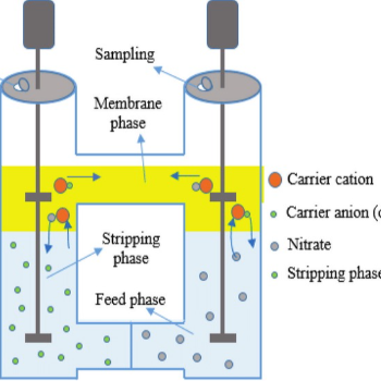 Protect Your Home: How the Liquid Membrane System Transforms Lives | RK WATER PROOFING AND COMPANY
