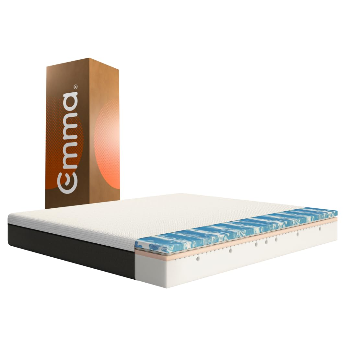 The Perfect Mattress: Transforming Restless Nights into Restful Dreams | NEW RELAX BEDING