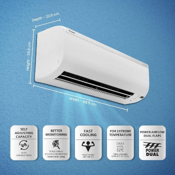 A Breath of Fresh Air: How Daikin’s 1.5 Ton Inverter Split AC Transformed Rajesh's Life | DAS GLOBAL TRADING COMPANY