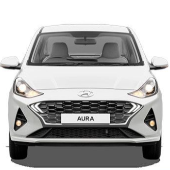 Unlocking Freedom: How Renting an Aura Car Transforms Journeys in India | ANURAG TRAVELS