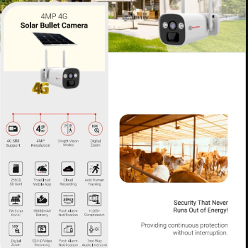 Protecting What Matters: How TruView CCTV Camera Transforms Security for Indian Homes | ANIKET PRADEEP DAMKONDWAR