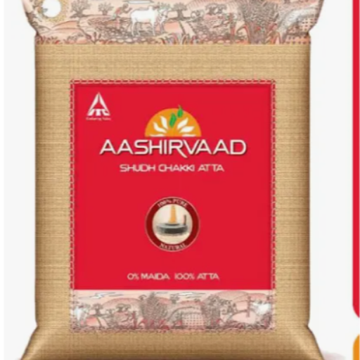 From Grain to Dough: How Atta Transforms Homemaker Priya’s Everyday Life | SONU KUMAR SAW